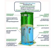 Гринлос Аэро Лайт 4 Миди - фото 3